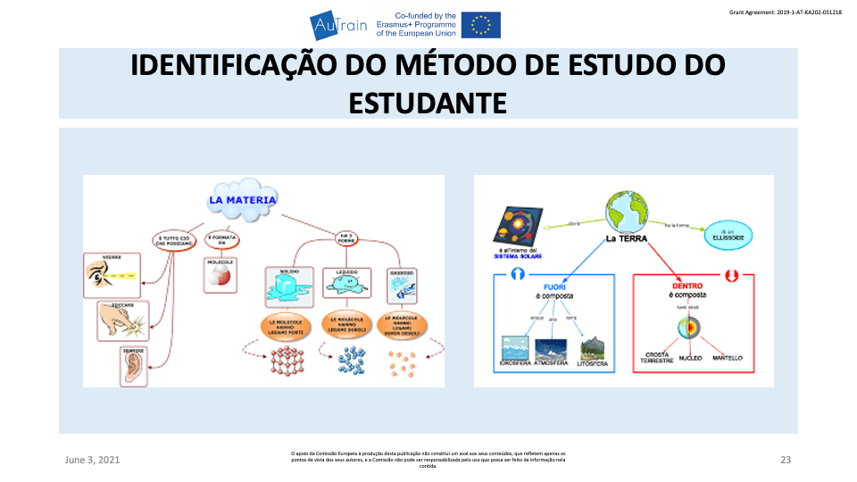 Module_3_Slides_AuTrain_PT00023